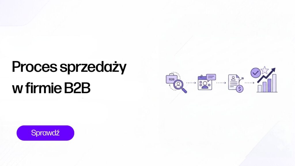 proces sprzedazy b2b jpg
